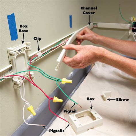 how to attach electric work box to basement walls|running electrical wires in basement.